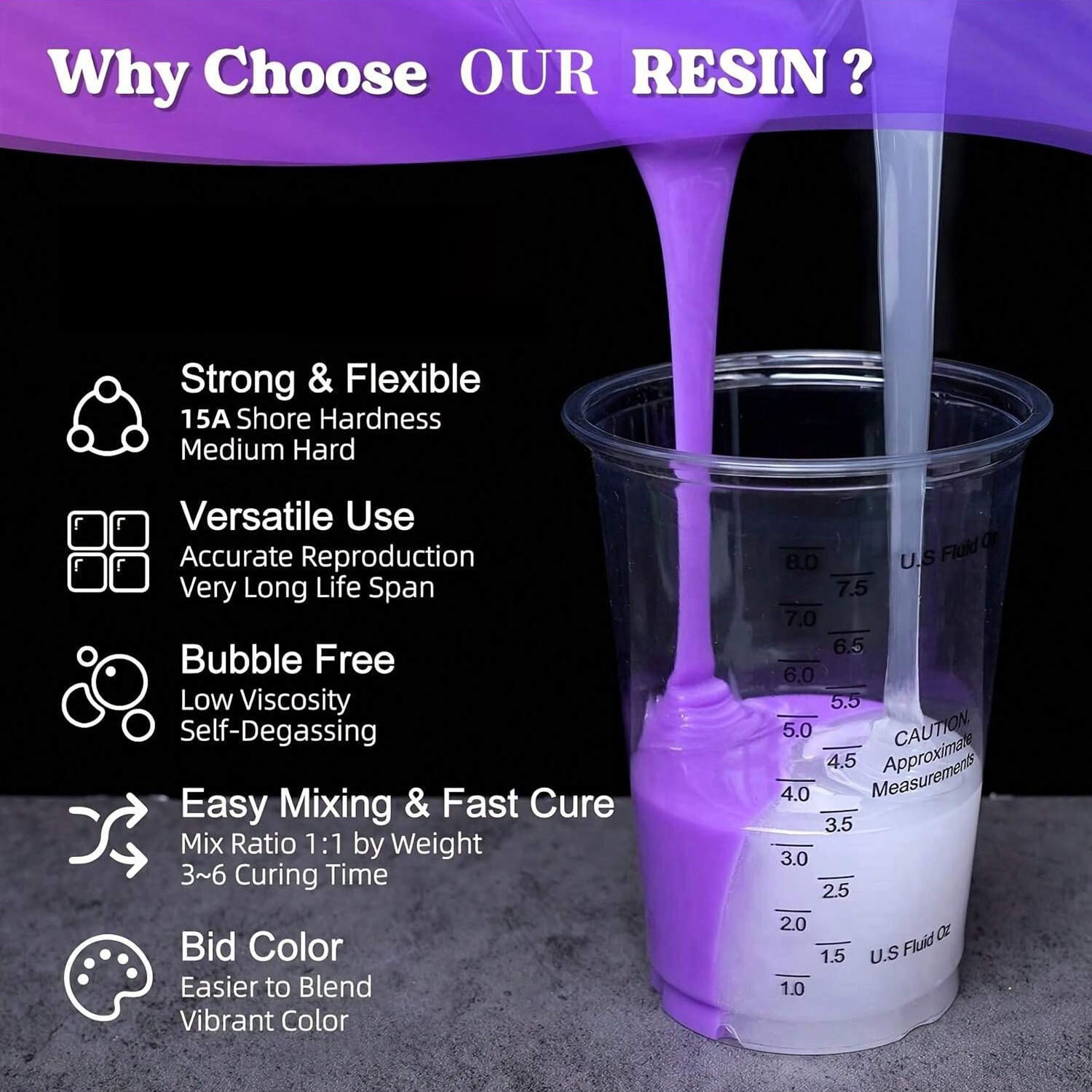 17.6oz Purple Liquid Silicone  - Soap Making Kit For Beginners recension och pris